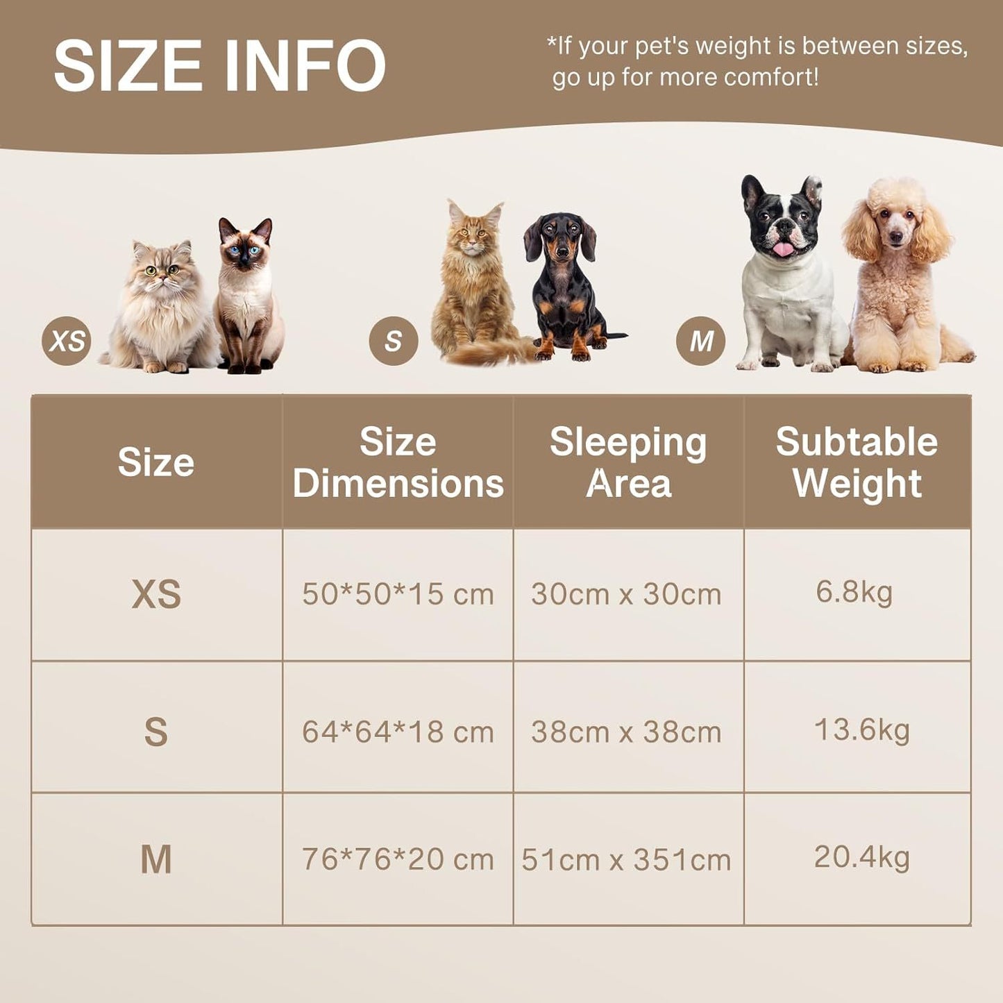 Fluffy Non-Slip Donut Bed for Puppies and Kittens